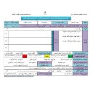 التحضير الميسر النصوص حولنا اللغة العربية الصف السابع الفصل الدراسي الأول 2022-2023