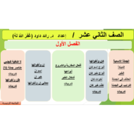 اللغة العربية بوربوينت (التطبيقات النحوية) للصف الثاني عشر مع الإجابات
