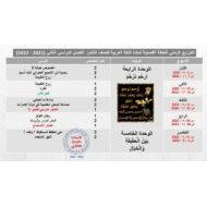 التوزيع الزمني للخطة الفصلية اللغة العربية الصف الثامن الفصل الدراسي الثاني 2022 - 2021