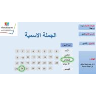 حل درس الجملة الاسمية اللغة العربية الصف الرابع - بوربوينت