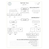 أوراق عمل مراجعة الجملة الفعلية اللغة العربية الصف الرابع