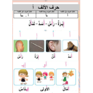 مذكرة الحروف الأبجدية اللغة العربية الصف الأول
