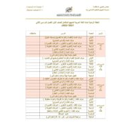 الخطة الزمنية اللغة العربية المنهج المتكامل الصف الأول الفصل الدراسي الثاني 2021- 2022