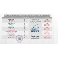 التوزيع الزمني للخطة الفصلية اللغة العربية الصف السابع الفصل الدراسي الثاني 2022 - 2021