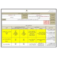 الخطة الدرسية اليومية الأسبوع الأول اللغة العربية الصف الثالث