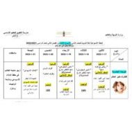 الخطة الأسبوعية الأسبوع الثالث اللغة العربية الصف الثاني - بوربوينت