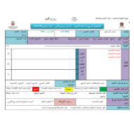 اللغة العربية الخطة الدرسية اليومية (حكم ومواعظ) للصف الخامس