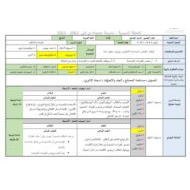 الخطة الدرسية اليومية النمر الأرقط اللغة العربية الصف الرابع