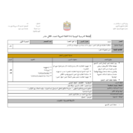 اللغة العربية الخطة الدرسية اليومية (إلى أمتي) للصف الثاني عشر