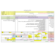 الخطة الدرسية اليومية العمل التطوعي اللغة العربية الصف السادس