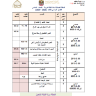 اللغة العربية الخطة الفصلية للصف الخامس