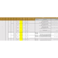 الخطة الفصلية اللغة العربية الصف العاشر الفصل الدراسي الثاني 2023-2024
