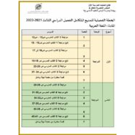 الخطة الفصلية المنهج المتكامل اللغة العربية الصف الأول الفصل الدراسي الثالث 2021 - 2022 - بوربوينت 