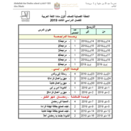 اللغة العربية الخطة الفصلية للصف الأول