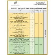 الخطة الفصلية اللغة العربية المنهج المتكامل الصف الأول الفصل الدراسي الثاني 2021- 2022