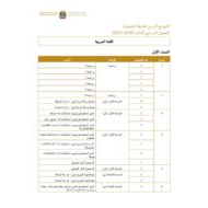 اللغة العربية التوزيع الزمني للخطة الفصلية الفصل الدراسي الثالث (2019-2020) للصف الأول - الثاني عشر
