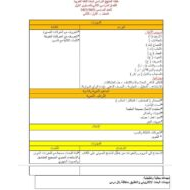 خطة المنهج الدراسي اللغة العربية الصف الأول والثاني الفصل الدراسي الثاني 2022-2021