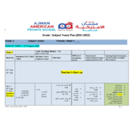 الخطة الفصلية للفصول الدراسية الثلاثة 2021-2022 الصف الخامس مادة اللغة العربية