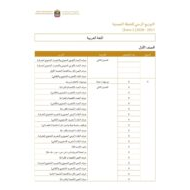 التوزيع الزمني للخطة الفصلية الفصل الدراسي الثاني 2020-2021 الصف الاول الى الصف الثاني عشر مادة اللغة العربية