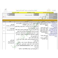 الخطة الدرسية اليومية الأمير الصغير من الفصل العاشر إلى الثامن عشر اللغة العربية الصف التاسع