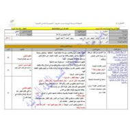 الخطة الدرسية اليومية الأمير الصغير من الفصل الثاني والعشرون إلى الرابع والعشرون اللغة العربية الصف التاسع