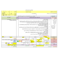 الخطة الدرسية اليومية النهر المتجمد الصف الثامن مادة اللغة العربية