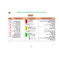 اللغة العربية خطة العمل (The scheme of work) لغير الناطقين بها (2020-2021) للصف الثالث