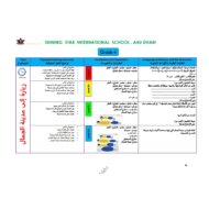 اللغة العربية خطة العمل (The scheme of work) لغير الناطقين بها (2020-2021) للصف الرابع