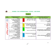 اللغة العربية خطة العمل (The scheme of work) لغير الناطقين بها (2020-2021) للصف السادس