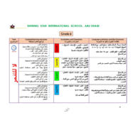 اللغة العربية خطة العمل (The scheme of work) لغير الناطقين بها (2020-2021) للصف الثامن