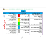 اللغة العربية خطة العمل (The scheme of work) لغير الناطقين بها (2020-2021) للصف التاسع