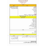 خطة المنهج الدراسي لغير الناطقين بها اللغة العربية الصف السابع الفصل الدراسي الثاني 2022-2021