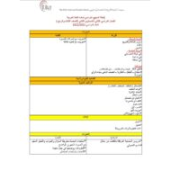 خطة المنهج لغير الناطقين بها اللغة العربية  الصف الثالث والرابع الفصل الدراسي الثاني 2022-2021