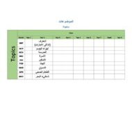 اللغة العربية الخطة السنوية لغير الناطقين بها للصف الثاني