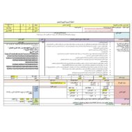 الخطة الدرسية اليومية مكتبة دبي الإلكترونية اللغة العربية الصف السادس
