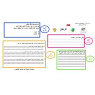 ورقة عمل درس الرهان اللغة العربية الصف السابع - بوربوينت