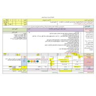 الخطة الدرسية اليومية السراب اللغة العربية الصف السابع