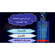 بوربوينت درس حروف العطف للصف الثاني مادة اللغة العربية