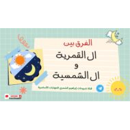 شرح اللام القمرية و الفرق بين اللام الشمسية اللغة العربية الصف الأول
