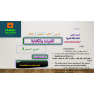 اللغة العربية بوربوينت درس (المخترع الصغير) لغير الناطقين بها للصف الثامن