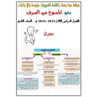 حل ورقة عمل الممنوع من الصرف اللغة العربية الصف التاسع