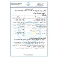 حل أوراق عمل الممنوع من الصرف الصف التاسع مادة اللغة العربية
