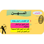 درس المهن لغير الناطقين بها الصف الاول مادة اللغة العربية - بوربوينت