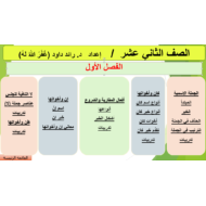 اللغة العربية بوربوينت (النحو) للصف الثاني عشر مع الإجابات