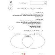 امتحان الكتابة اللغة العربية الصف السابع