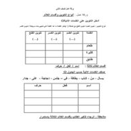 ورقة عمل أنواع التنوين وأقسام الكلام اللغة العربية الصف الثاني
