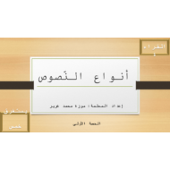 حل درس أنواع النصوص الصف السادس مادة اللغة العربية - بوربوينت