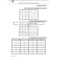 اللغة العربية أوراق عمل (برنامج علاجي) للصف الأول