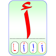اللغة العربية بطاقات (الحروف والحركات) للصف الأول