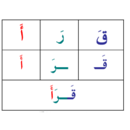 بطاقات تعليم تهجئة اللغة العربية الصف الأول